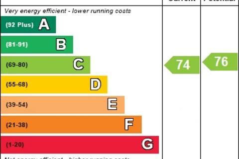 4 bedroom apartment to rent, Castle Boulevard, Lenton, England