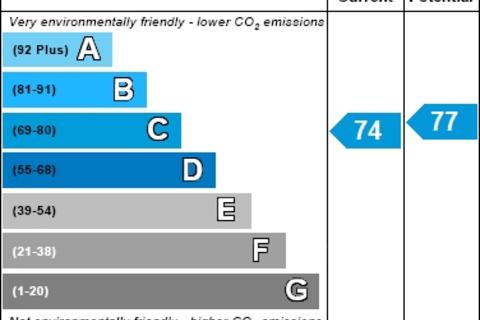 4 bedroom apartment to rent, Castle Boulevard, Lenton, England