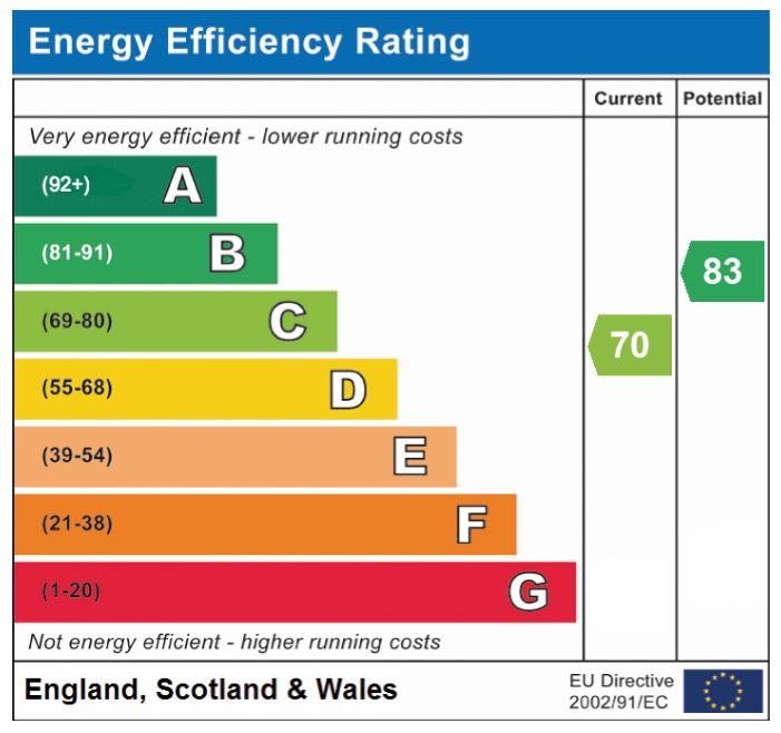 EPC