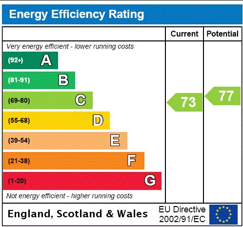 EPC