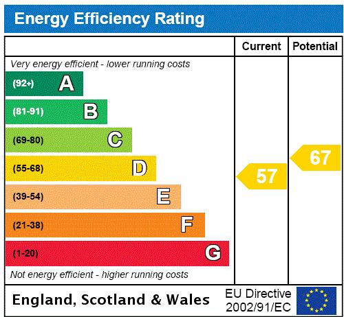 EPC