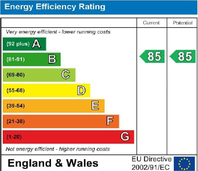 EPC