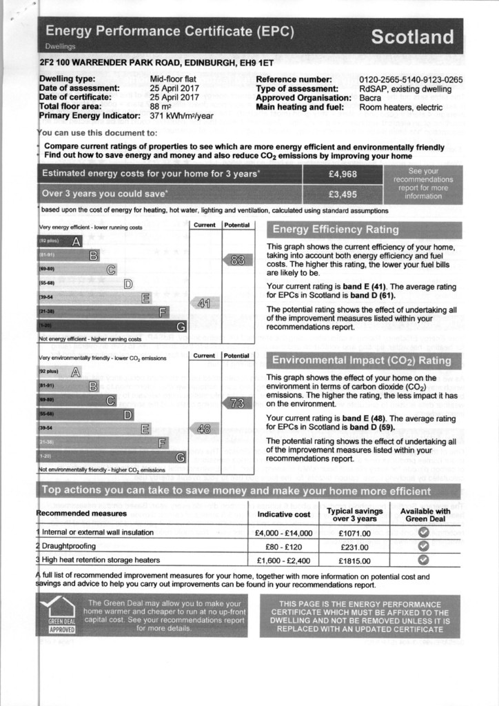 EPC Certificate
