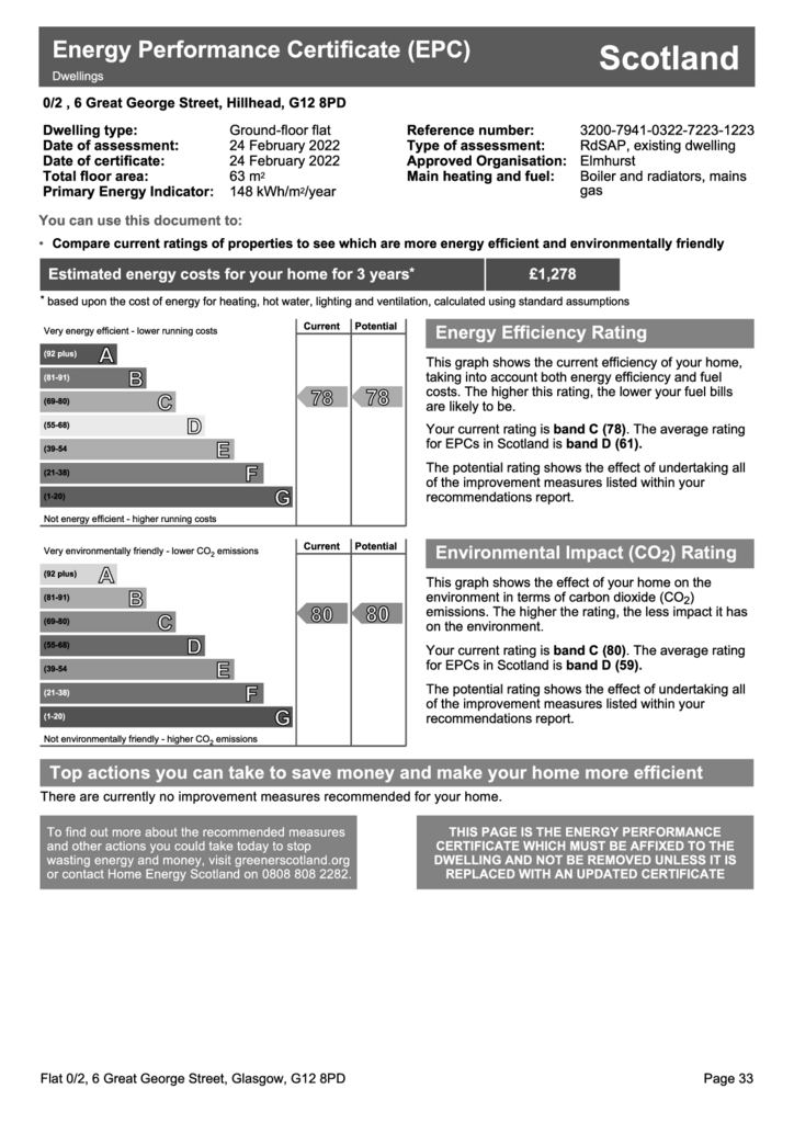 EPC Certificate