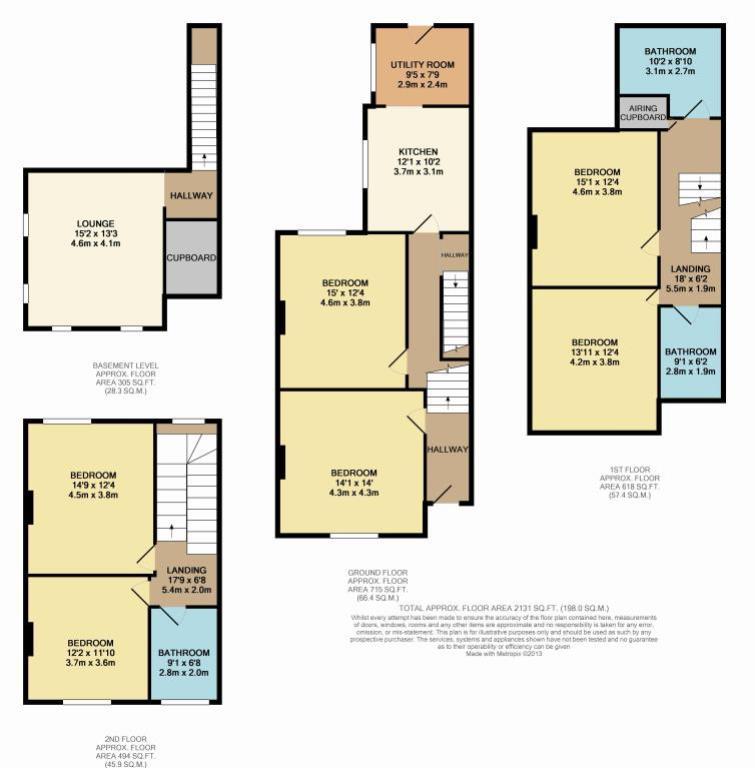 House in Nottingham - View 2