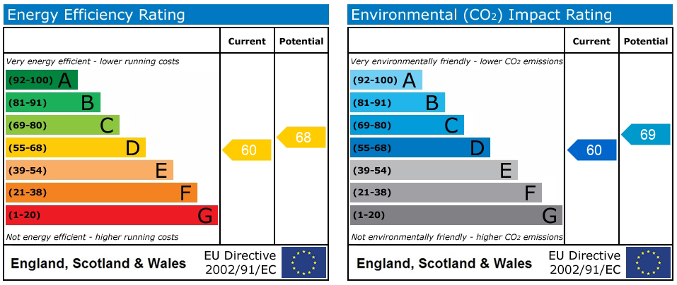 EPC