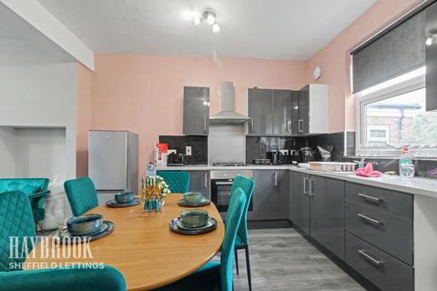 undefined, Edmund Road, Sheffield