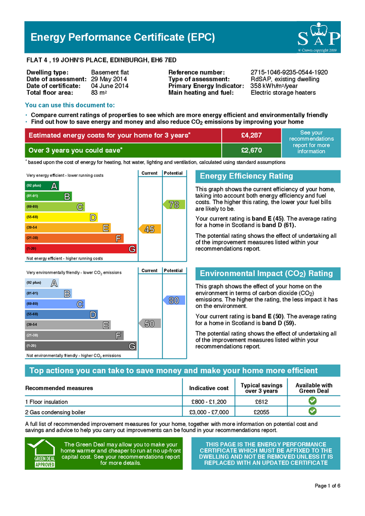 EPC Certificate