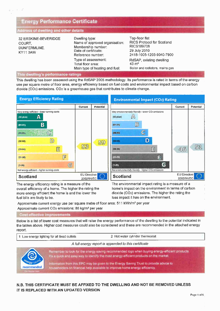 EPC Certificate