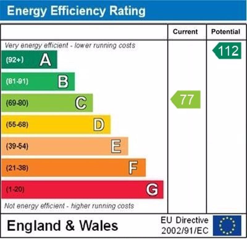Epc graph