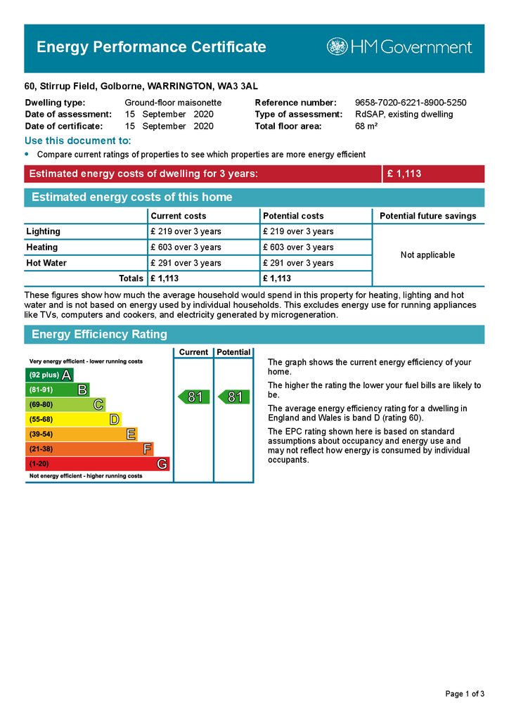 EPC Certificate