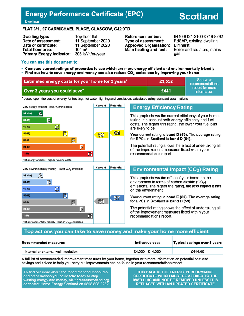 EPC Certificate
