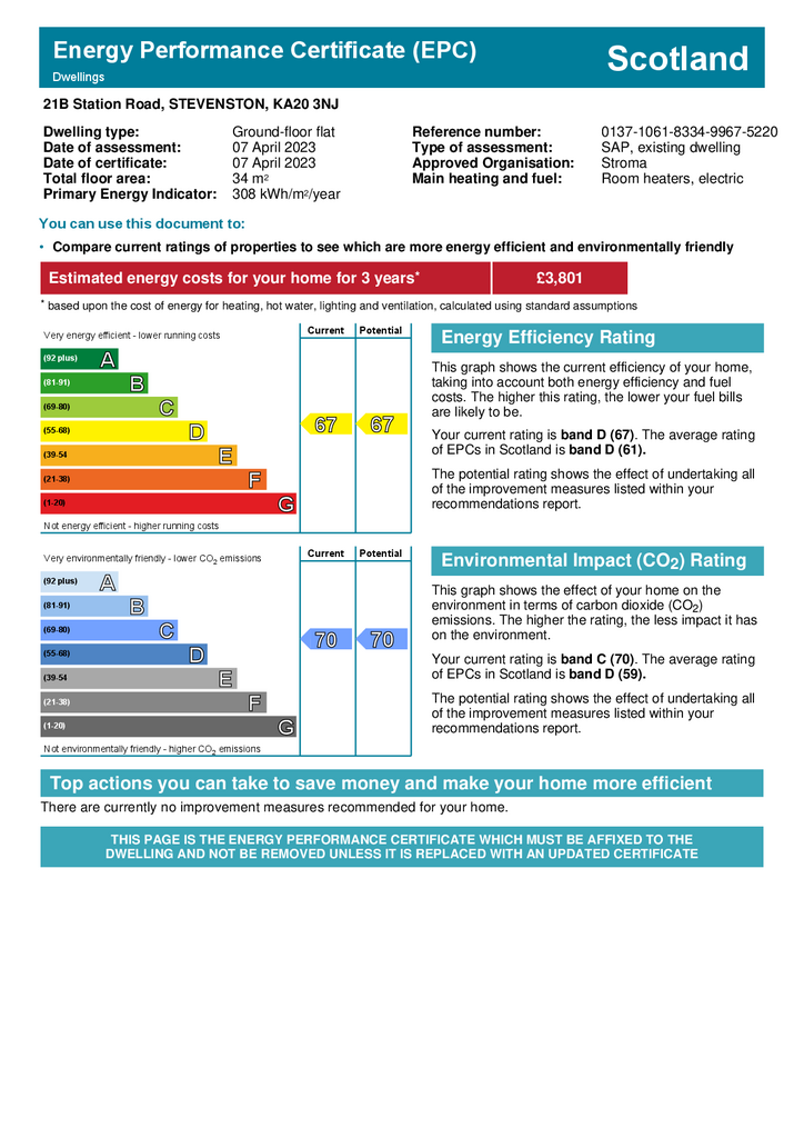 EPC Certificate