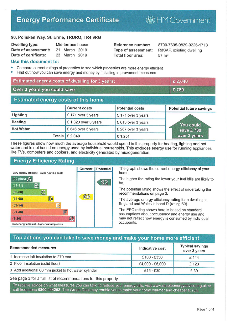 EPC Certificate