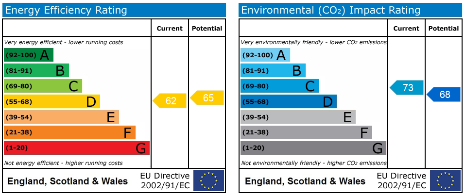 EPC