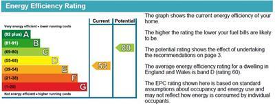 EPC