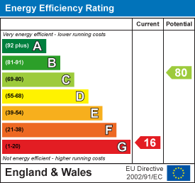 EPC