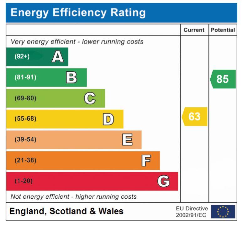 EPC