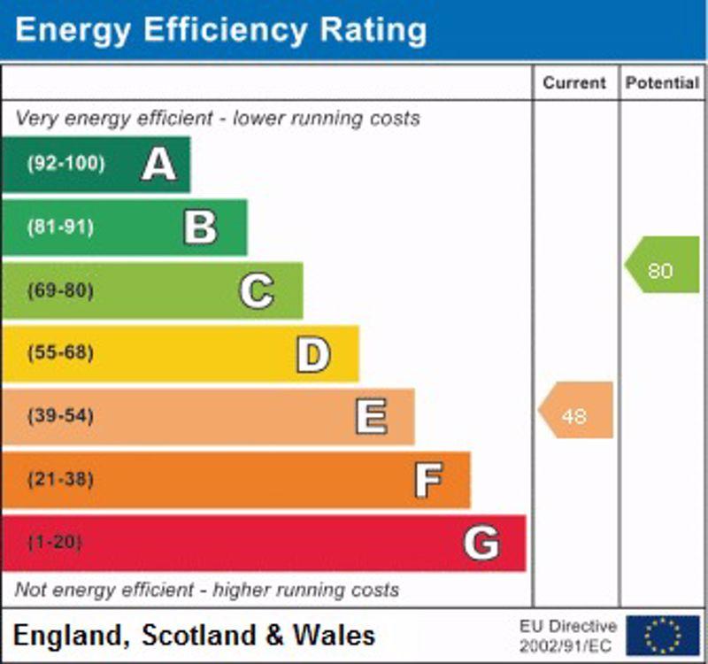 Epc graph