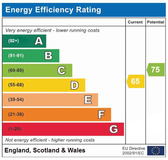 EPC