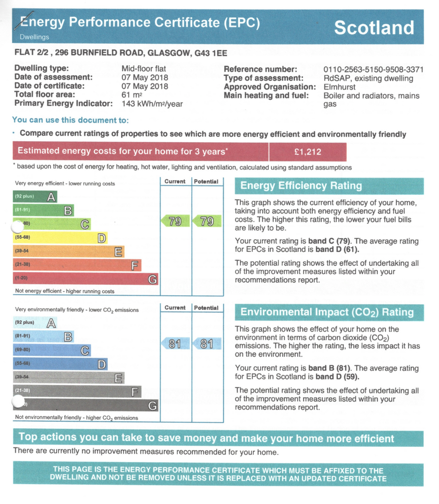 EPC Certificate
