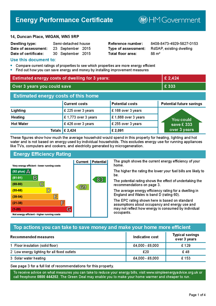 EPC Certificate