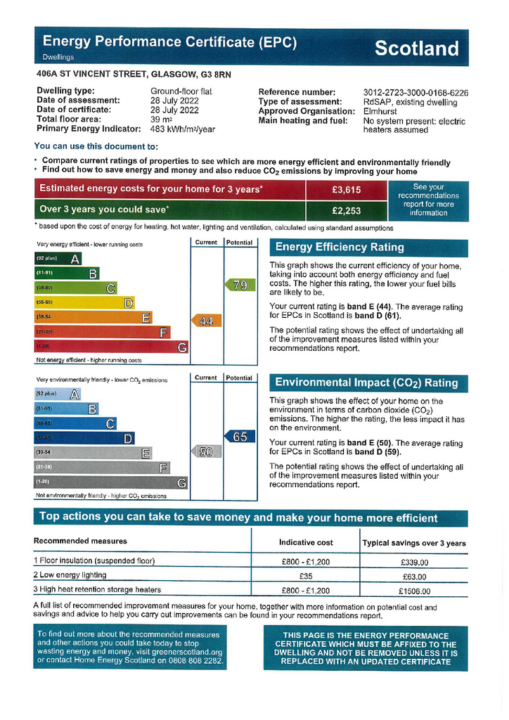 EPC Certificate
