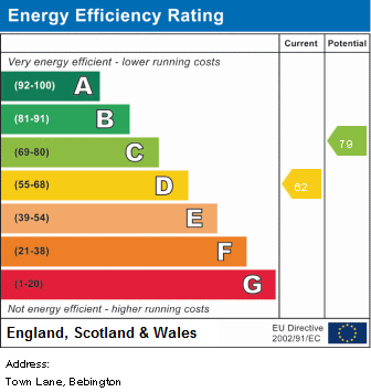 EPC