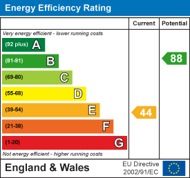 EPC