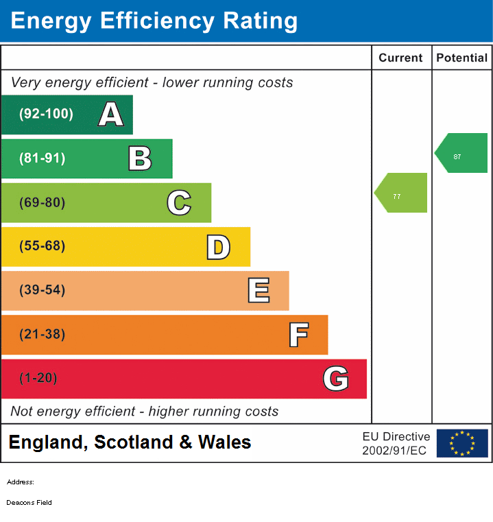 EPC