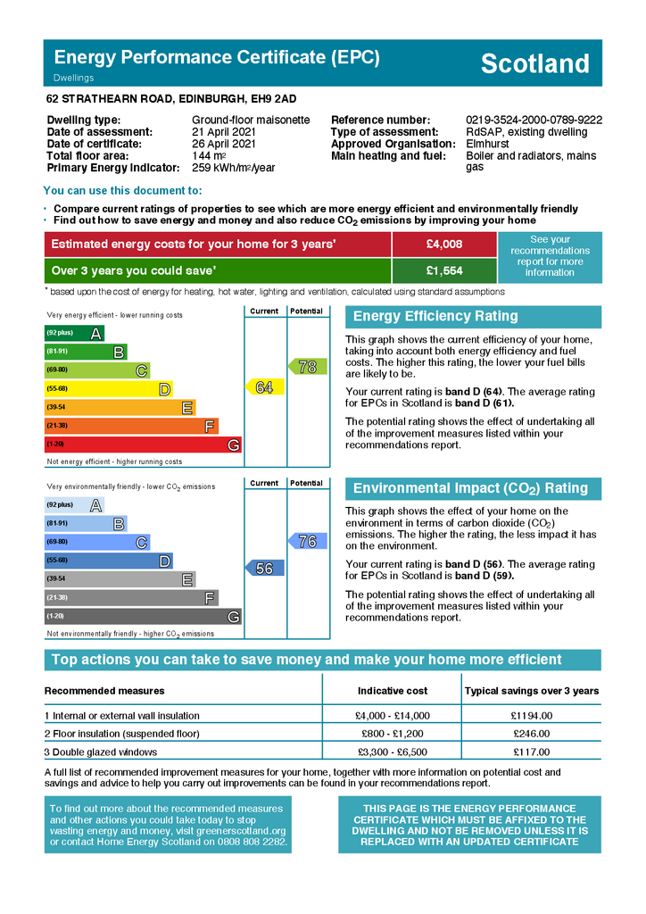 EPC Certificate