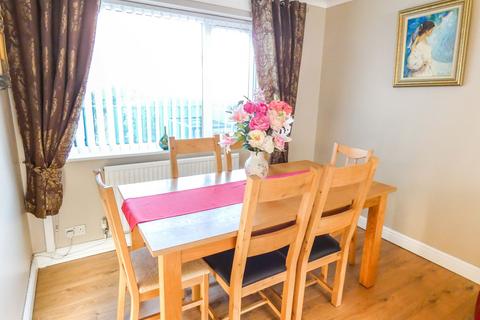 17 Hepple Road, Newbiggin-by-the-sea, NE64 6ST