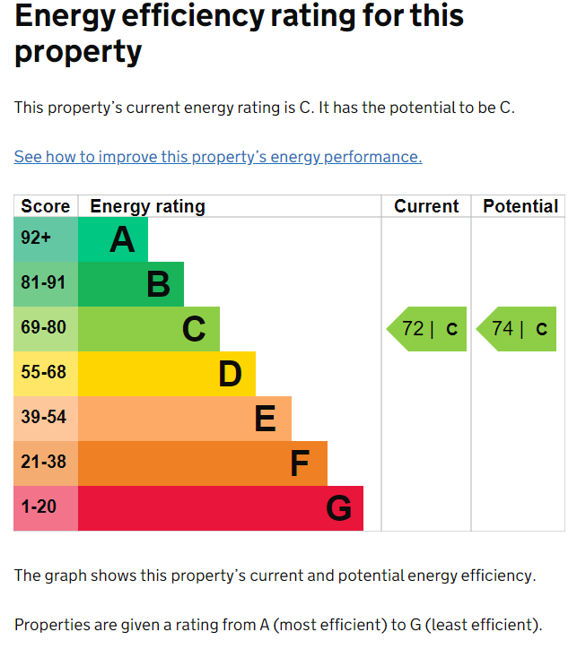 EPC
