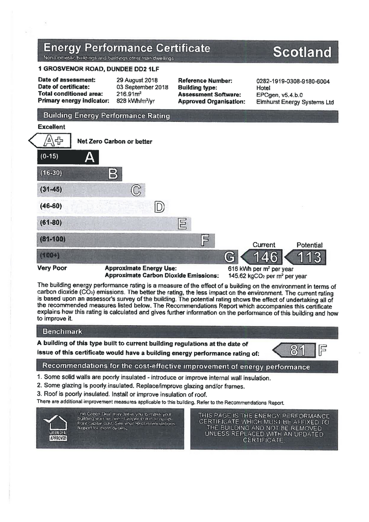 EPC Certificate