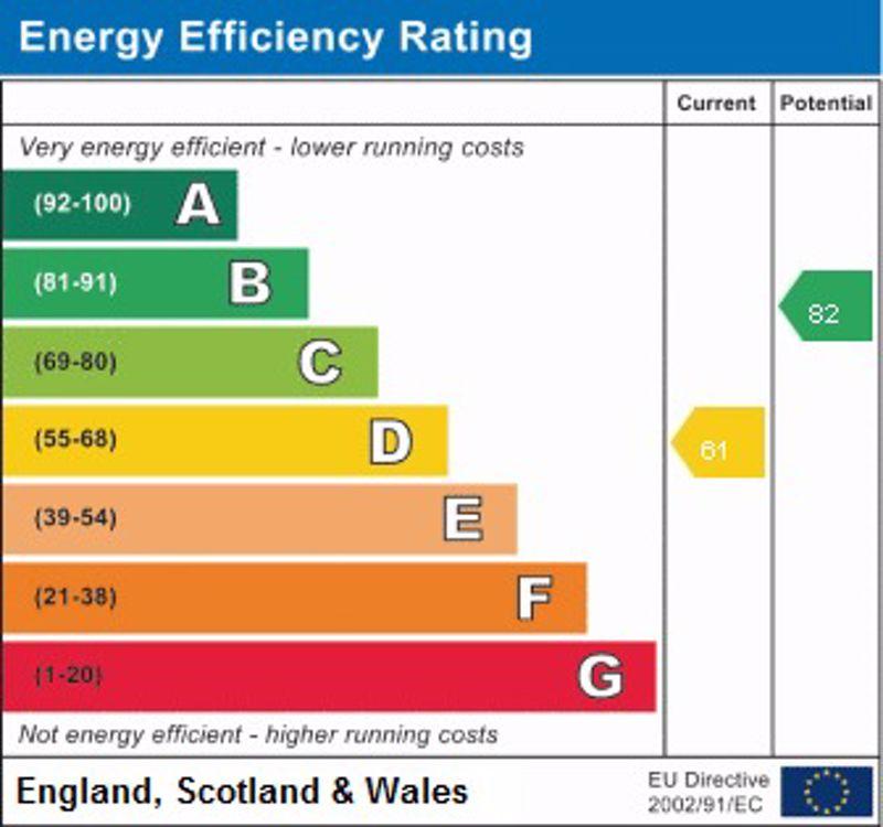 Epc graph