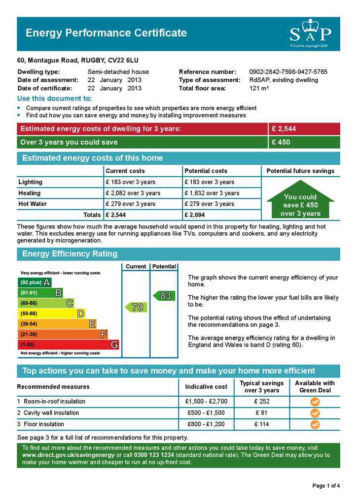 EPC Certificate