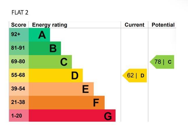 Epc image .jpg