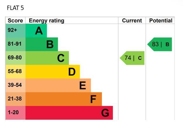 Epc image .jpg