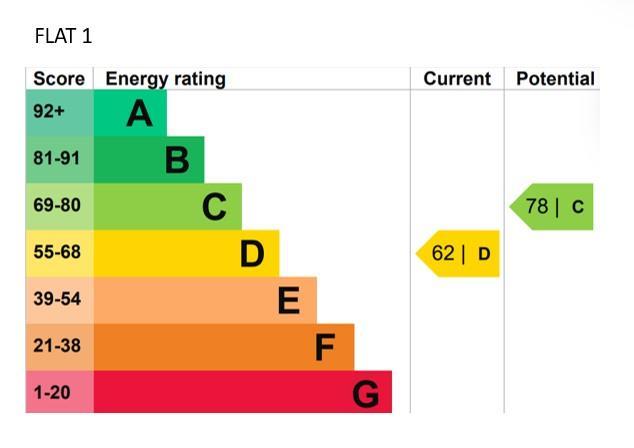 Epc image .jpg