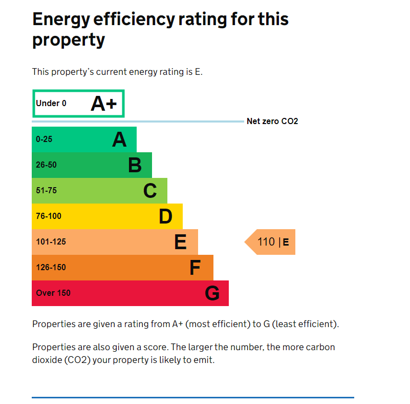 EPC