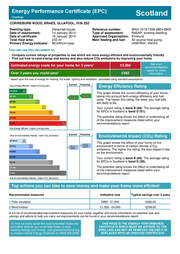 EPC Certificate
