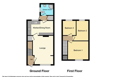 23 East View, Easington Colliery, Peterlee, SR8 3NQ