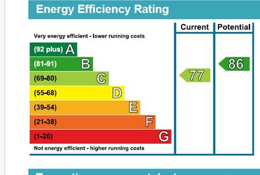 EPC Graph