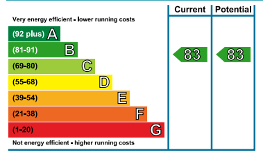 Epc Halliford.png