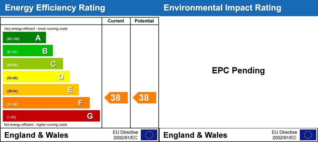 Energy Performanc...