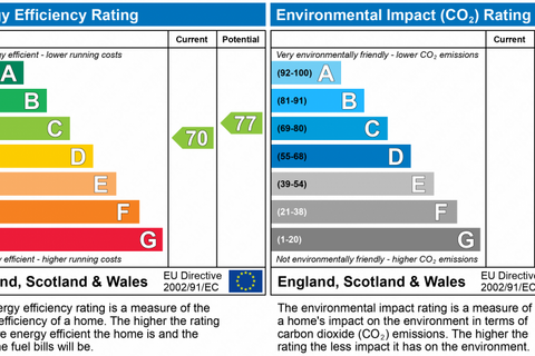 undefined, Limes Road, Egham, Surrey, TW20