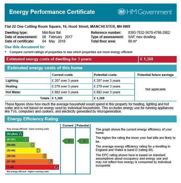 EPC Graph