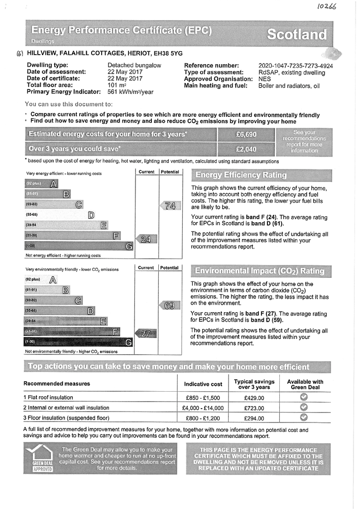EPC Certificate