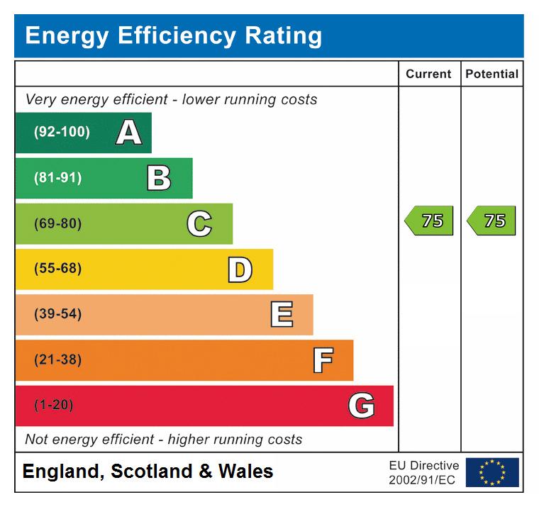 EPC