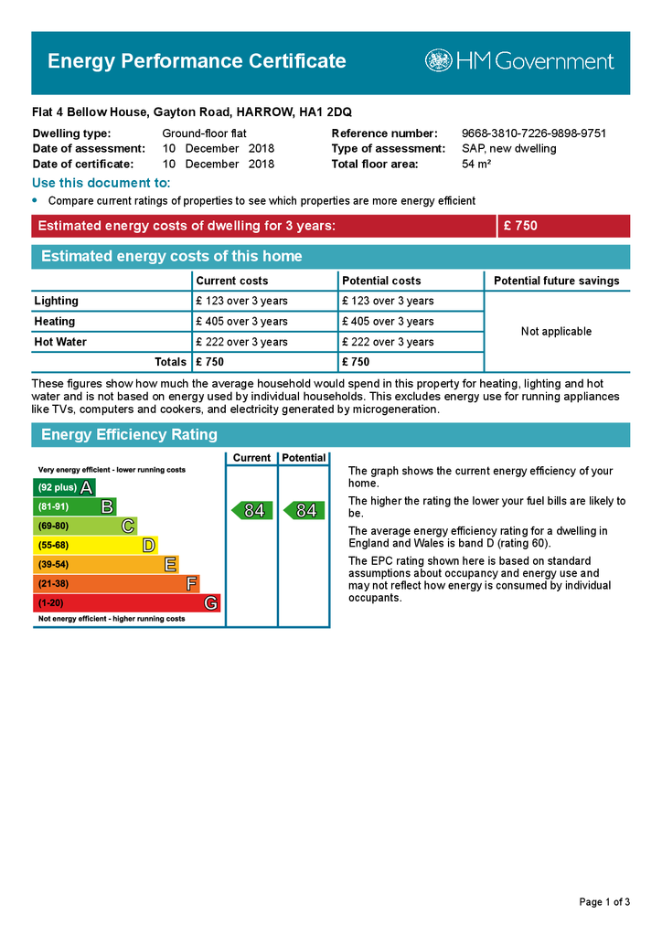 EPC Certificate